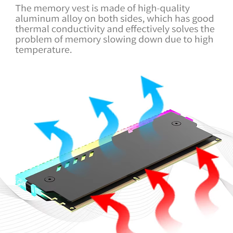 PC ذاكرة المبرد RM-1 RAM سترة  - مراجعة Pc Gaming Ddr3 وسعره