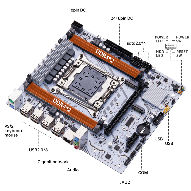 لوحة أم QIYIDA X99 LGA2011 3 م - مراجعة Pc Gaming Omen وسعره