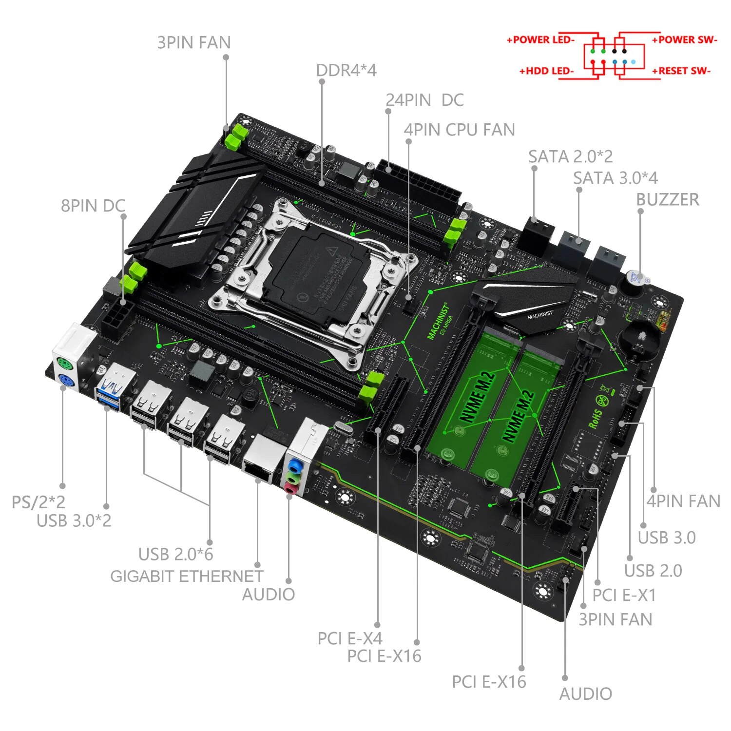MACHINIST E5 MR9A V1.0 X99 الل - مراجعة Pc Gaming Omen وسعره