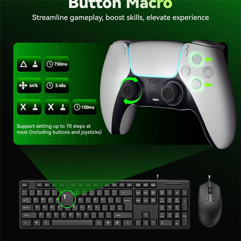 محول AIMZENIX AX200PRO لألعاب  - مراجعة Pc Gaming Essentials وسعره