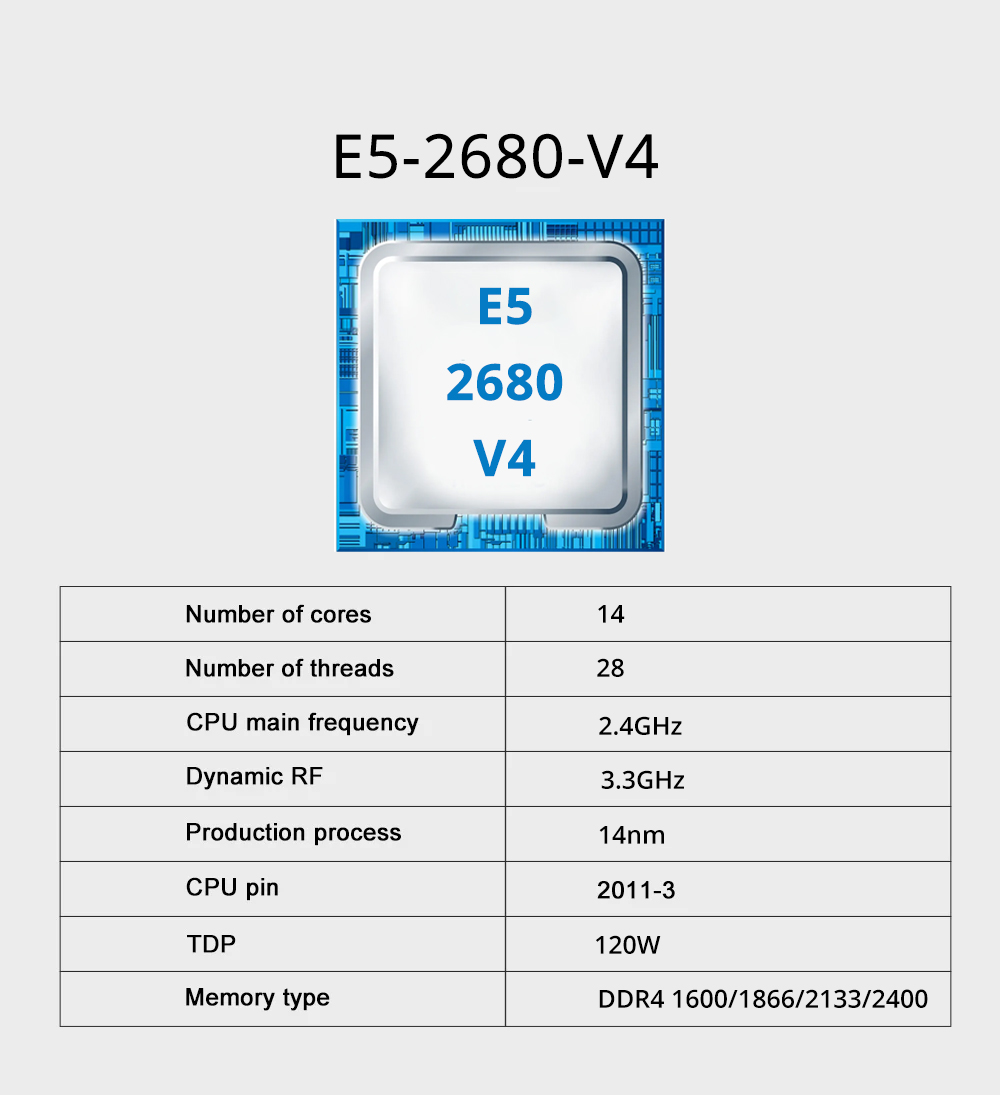 مجموعة اللوحة الأم MOUGOL X99  - مراجعة Pc Gaming Omen وسعره